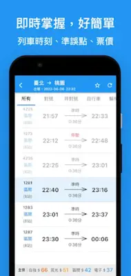 台灣鐵道通 - 轉乘資訊一把罩 台鐵/高鐵/捷運/公車/單車 android App screenshot 20