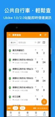 台灣鐵道通 - 轉乘資訊一把罩 台鐵/高鐵/捷運/公車/單車 android App screenshot 21